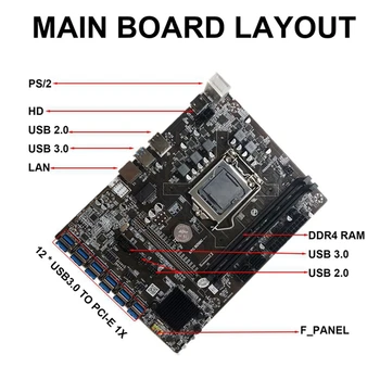 B250C Kasybos Plokštė su RJ45 Tinklo Kabelis 12 PCIE su USB3.0 GPU Lizdas LGA1151 Paramos DDR4 RAM DIMM už BTC Miner