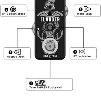 VSN Gitara Flanger Pedalo Analoginis Flanger Efektu Pedalai Klasikinis Metalinis Flanger Garsų Poveikį, Kaip ir Išlaidos Toną, 2 Režimai